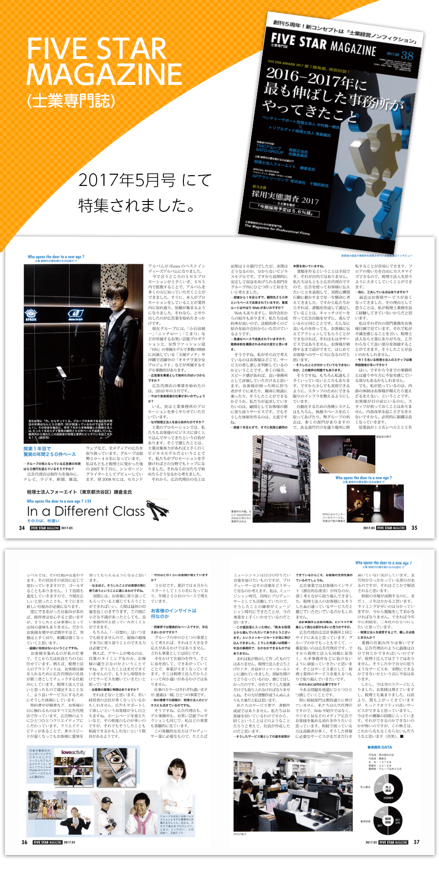 FIVE STAR　MAGAZINE 2017年5月号にて特集されました。