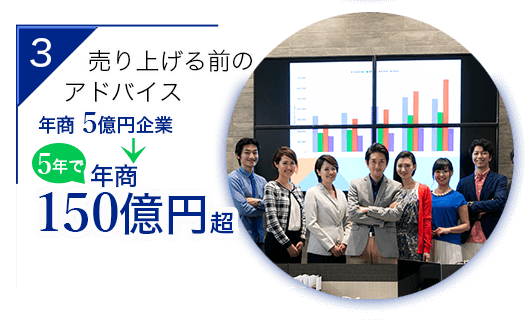 売り上げる前のアドバイス　年商5億→5年で150億円超