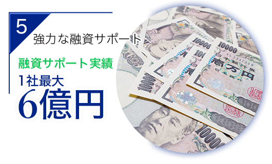 強力な融資サポート　融資サポート実績　1社最大6億円